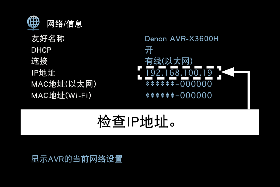 GUI NetworkInfo X36E3